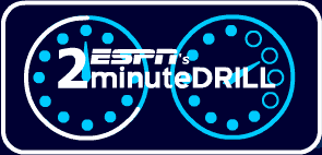 Instantly play online for free, no downloading needed! 2 Minute Drill Game Show Wikipedia