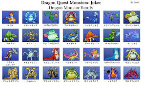 Not only is it fun, but you simply won't be able to beat the game unless you do a whole heck of alot of breeding. Dragon Quest Monsters Joker 2 Breeding Chart Chart Walls