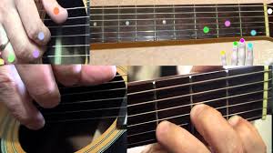 как играть песню звезда по имени солнце на гитаре Kak Igrat Na Gitare Pesnyu Pod Nebom Golubym Vladimir Vavilov Anri Volohonskij Nad Nebom Golubym Boris Obuchenie Igre Na Gitare Gitara Igra Na Gitare