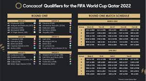 Juegos de selecciones, amistosos, internacionales y eliminatorias rumbo al mundial qatar 2022. Confirmado El Calendario De La Clasificatoria De Concacaf Para La Copa Mundial De La Fifa Catar 2022 Noticias Fepafut Federacion Panamena De Futbol