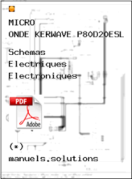 Http Www Manuels Solutions Table Php Search Micro 20onde 20kerwave 20p80d20esl 20t5