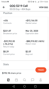 In order for the gamestop short squeeze to work, the wsb gang. Diamond Hands Wallstreetbets