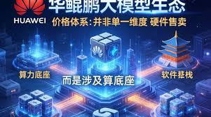 华为鲲鹏大模型价格公司内幕你得知道，华为鲲鹏大模型收费标准是 ...