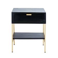 Pin On Muebles