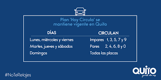 ¿qué carros no pueden circular una vez a la semana? O Xrhsths Municipio De Quito Sto Twitter Se Mantiene Vigente El Plan Hoy Circula Recuerda Que Lunes Miercoles Y Viernes Circulan Placas Impares Martes Jueves Y Sabados Circulan Placas Pares Domingos Circulan