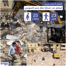 ارتفاع ضحايا انهيار عقار جسر السويس إلى 8 قتلى و29 مصابًا (فيديو). Cr Qolf4jbtdm