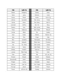 50 States Chart