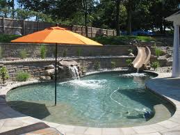 Remember the first time you enjoyed your pool? Wind Resistant Fiberglass Umbrellas In The Backyard Umbrella Source