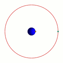 Sep 21, 2008 32,469 22,863 docklands afl club. Arthur C Clarke Wikipedia