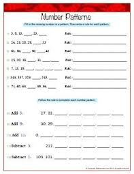 Vedic maths online course for students. Pin On Education