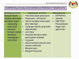 Gimik pelancaran kempen galakan membaca sk ajil 2019 mp3 indirin. Kempen Galakan Membaca 2019 Sempena Dekad Membaca 2020