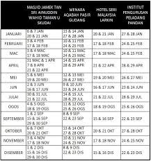 Isi bagi lengkap, yang mana tak berkaitan tu tak 12. Kursus Kahwin Johor Bahru 62 01 Jalan Padi Emas 4 1 Johor Bahru 2021