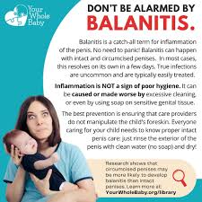 Image result for Balanitis