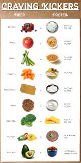 Graphic Design Clean Snacks Healthy Snacks Clean Eating Snacks