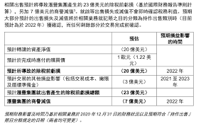 滙豐銀聯卡 x apple pay隱藏玩法 4個步驟. Yyuqkemc 7hmsm