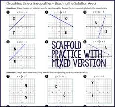 A tutorial with examples and detailed solutions. Graphing Linear Inequalities Multi Level Practice By Algebra Simplified