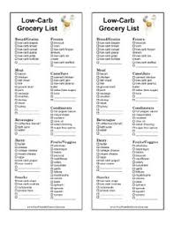 Doctor put me on a low cholesterol diet and any suggestions would be greatly appreciated! What To Eat On A Low Cholesterol Low Fat Diet
