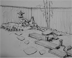 Mulai dari gambar sketsa pemandangan, gambar sketsa wajah, gambar sketsa bunga. Sketsa Gambar Taman Kota Sobsketsa