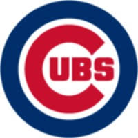 2017 Chicago Cubs Lineups And Defense Baseball Reference Com