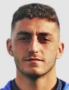 According to google, this is the definition of permutation: Gines Gonzalez Spielerprofil Transfermarkt