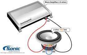 Option 2 (series) = 4 ohm load voice coils wired in series recommended amplifier: Single 2ohm Sub Wiring 2 Channel Mono Block Car Audio Forum Caraudio Com