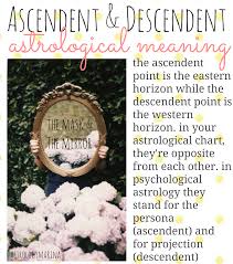 Astrology Marina Ascendent And Descendent Astrology Numerology Numerology Calculation