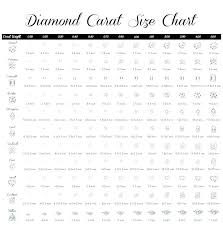 76 efficient size chart for diamond in mm