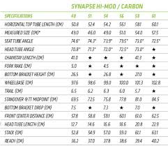 53 skillful cannondale synapse sizing chart