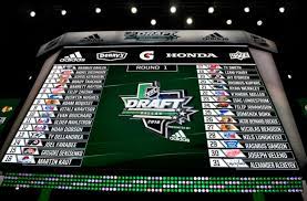 Espn2, sn, sn now, tva sports). Nhl Draft Lottery Date Time Livestream More