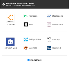 Lucidchart Vs Microsoft Visio What Are The Differences