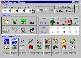 chinese astrology fortune angel software lucky element