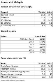 Pusat Rawatan Al Hidayah Photos Facebook