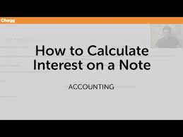 Studious Va Residual Income Calculation Chart New Va Funding