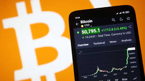 Learn vocabulary, terms and more with flashcards, games and other study tools. Survey Finds One Third Of Crypto Buyers Don T Know What They Re Doing