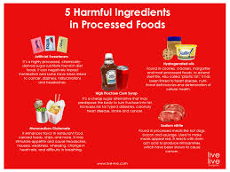 5 Harmful Ingredients Found In Processed Foods That You Should Avoid Processed Food Real Food Recipes Nutrition Facts
