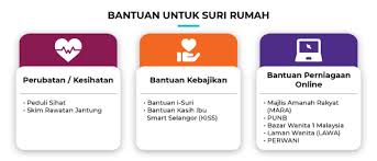 Cara mohon dan tebus bantuan kredit ewallet rm150 program ebelia. Mygov Mendapat Kemudahan Kebajikan Kesihatan Mendapatkan Bantuan Kebajikan Memohon Bantuan Kewangan Bantuan Untuk Suri Rumah