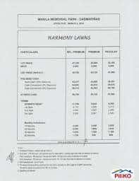 Sucat, paranaque & dasmarinas, cavite, cebu, davao. Memorial Lot For Sale In Bacoor 458079 Photo 10 Piliko Com