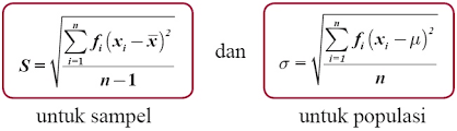 Simpangan rataan hitung seperti diatas menunjukan rataan hitung jauhnya datum dari rataan hitung. Rumus Simpangan Baku Simpangan Rata Rata Ragam Variansi Koefisen Keragaman Contoh Soal Data Tunggal Kelompok Jawaban Statistik Matematika