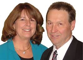 REALTY WORLD PEOPLE TO PEOPLE