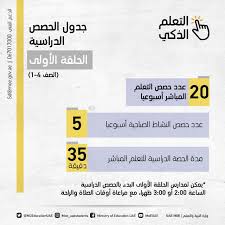 قطر' الامارات' السعودية، البحرين، الكويت ولكم جزيل الشكر. Ø§Ø³ØªÙ…Ø±Ø§Ø± ØªØ·Ø¨ÙŠÙ‚ Ù†Ø¸Ø§Ù… Ø§Ù„ØªØ¹Ù„Ù… Ø¹Ù† Ø¨Ø¹Ø¯ Ø­ØªÙ‰ Ù†Ù‡Ø§ÙŠØ© Ø§Ù„Ø¹Ø§Ù… Ø§Ù„Ø¯Ø±Ø§Ø³ÙŠ Ø§Ù„Ø­Ø§Ù„ÙŠ
