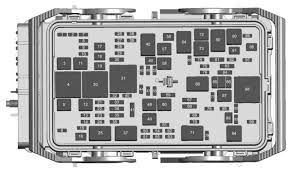 Get to know your apple watch by trying out the taps swipes, and presses you'll be using most. Diagram 2005 Chevy Malibu Fuse Diagram Full Version Hd Quality