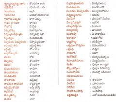 Below are the list of telugu vowels, consonants and their pronunciations to . Top 10 Telugu Alphabet Images Oppidan Library