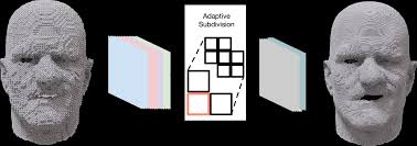 fVDB: A Deep-Learning Framework for Sparse, Large-Scale, and  High-Performance Spatial Intelligence