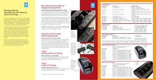 Algo 2506 polycom ring detector with vvx telephones and algo 8180/8186/8188/8189/8128/8301 endpoints. Tsk Uf200 Manuals Ebook