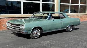 Image result for Willow Green 1965 Chevelle