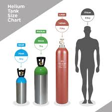 Helium Gas Tank Rental Party Wholesale Singapore