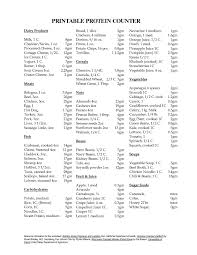 free print carb counter chart carbohydrate sugar chart