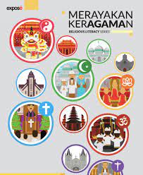 Budaya indonesia dapat juga diartikan bahwa indonesia memiliki beragam suku bangsa dan budaya yang beragam seperti tarian daerah, pakaian adat, dan rumah a Poster Keragaman Agama Luar Biasa Poster Keberagaman Agama Di Indonesia Koleksi Poster Sebesar 79 5 Persen Penduduk Indonesia Berdasarkan Sensus