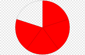 Use this fraction calculator for adding, subtracting, multiplying and dividing fractions. Fraction Mathematics 1 4 Number Grade Mathematics Angle Number 14 Png Pngwing