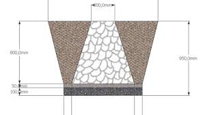 Pondasi tapak dibuat dari beton bertulang dengan bentuk seperti telapak. Cara Menghitung Volume Galian Tanah Pondasi Rumah Rumahlia Com